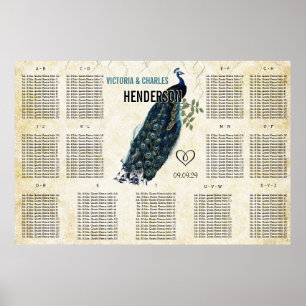 Vintage moderne Pfauensitzkarte Poster