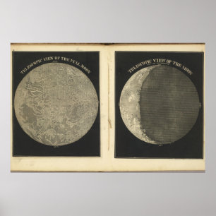 Vintage Monddarstellung Poster