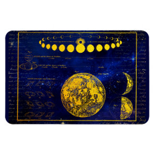 Vintage Mondphasen Saturn Jupiter Venus Magnet