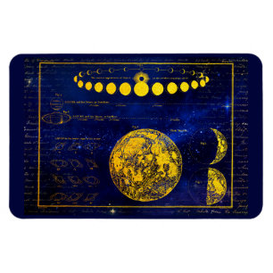 Vintage Mondphasen Saturn Jupiter Venus Magnet