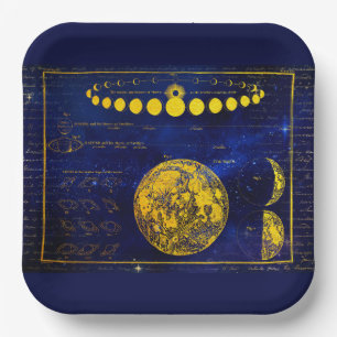 Vintage Mondphasen Saturn Jupiter Venus Pappteller