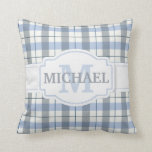 Vintage Monogramm Kissen<br><div class="desc">Vintage Monogramm</div>