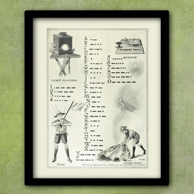 Vintage Morse-Code-Telegrafieposter Poster (Von Creator hochgeladen)