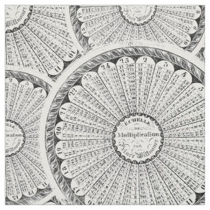 Vintage Multiplikationstabellen für Mathe Geek Stoff