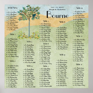 Vintage Obstbaum Liebesvogel Hochzeit Sitzordnung Poster