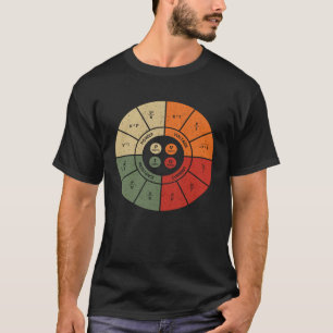 Vintage Ohm-Gesetzesdiagramm Elektrische Elektroni T-Shirt