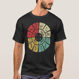 Vintage Ohmsches Gesetz Diagramm Elektrische Elekt T-Shirt