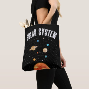 Vintage Orbits der Planeten Astronomie Lover
