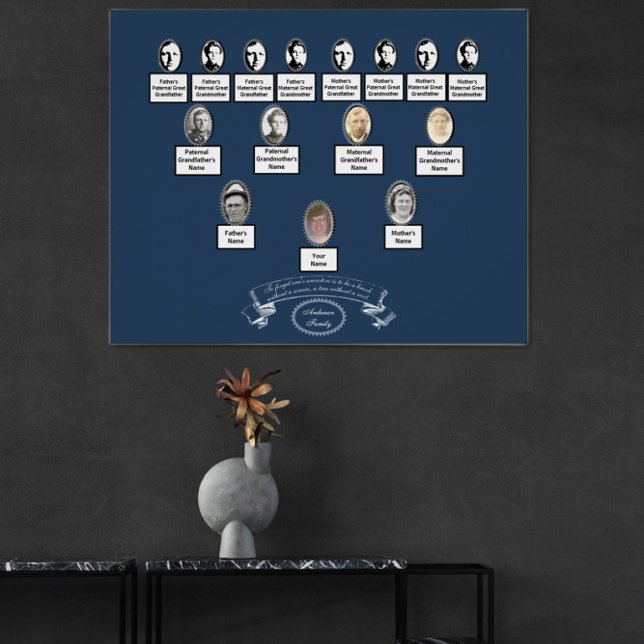 Vintage Oval-Fotos Familien Bäume Zitat Band Poster (Von Creator hochgeladen)