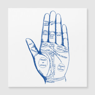 Vintage Palmpalmenübersicht Magneteinladung