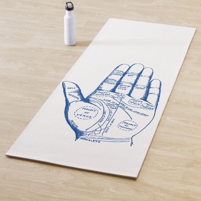 Vintage Palmpalmenübersicht Yogamatte (Beispiel)