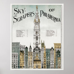 Vintage Pennsylvania Plakat