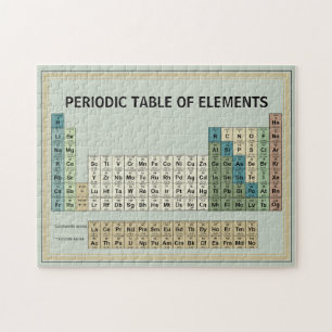 Vintage-Periodensystem der Elemente Puzzle 2019