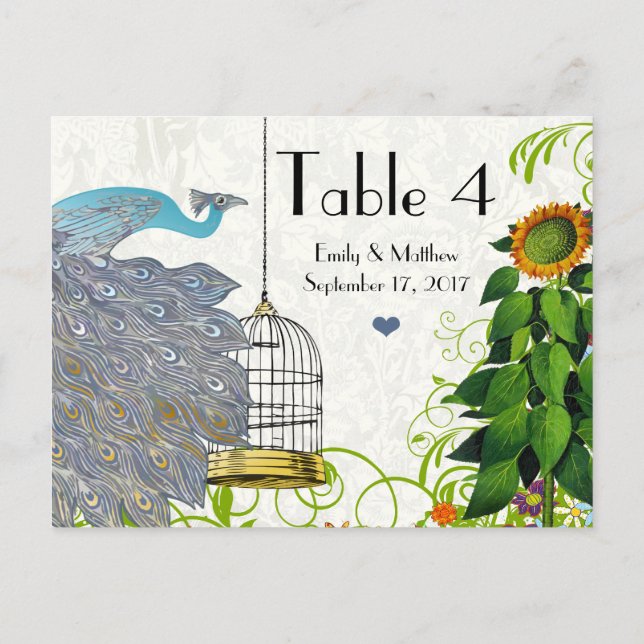 Vintage Pfau- und Vogelkäfig-Hochzeitkarte Postkarte (Rückseite)