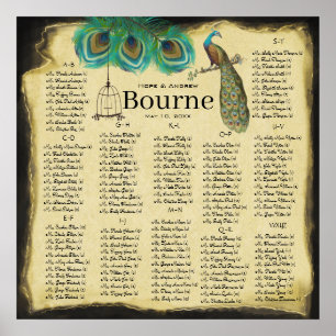 Vintage Pfauensitzkarte max. 150 Gäste Poster