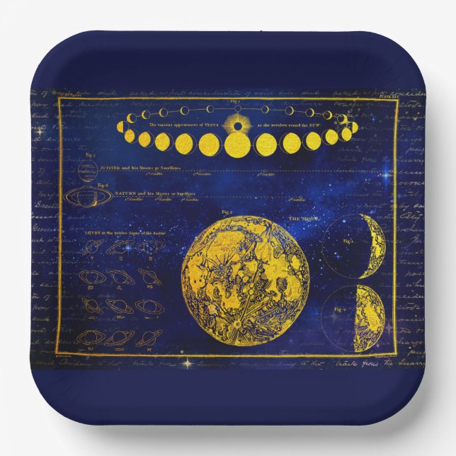 Vintage Phasen des Mond Saturn Jupiter Venus Pappteller (Vorderseite)