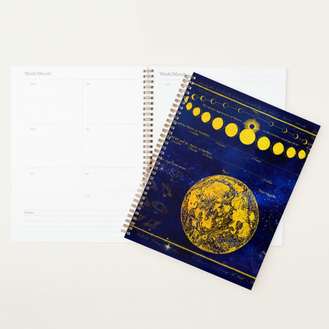 Vintage Phasen des Mond Saturn Jupiter Venus Planer (Anzeige)