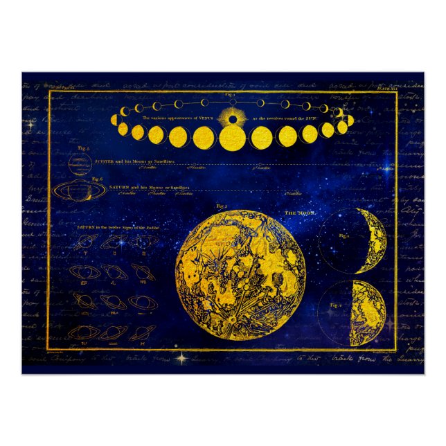 Vintage Phasen des Mond Saturn Jupiter Venus Poster (Vorderseite)
