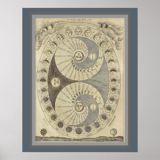 Vintage Phasen des Mondes 16 x 20 Poster (Vorne)