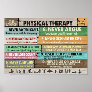 Vintage Philosophische Therapie Poster