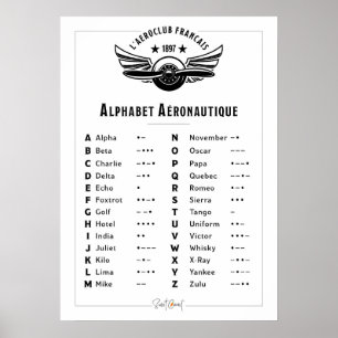 Vintage-Plakat - Flugalphabeth Poster