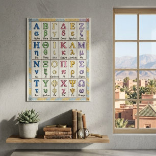 Vintage-Reihenfolge Griechische Alphabet-Buchstabe Poster