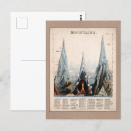 Vintage Restaurierte Berghöhe Infografik, 1850 Postkarte