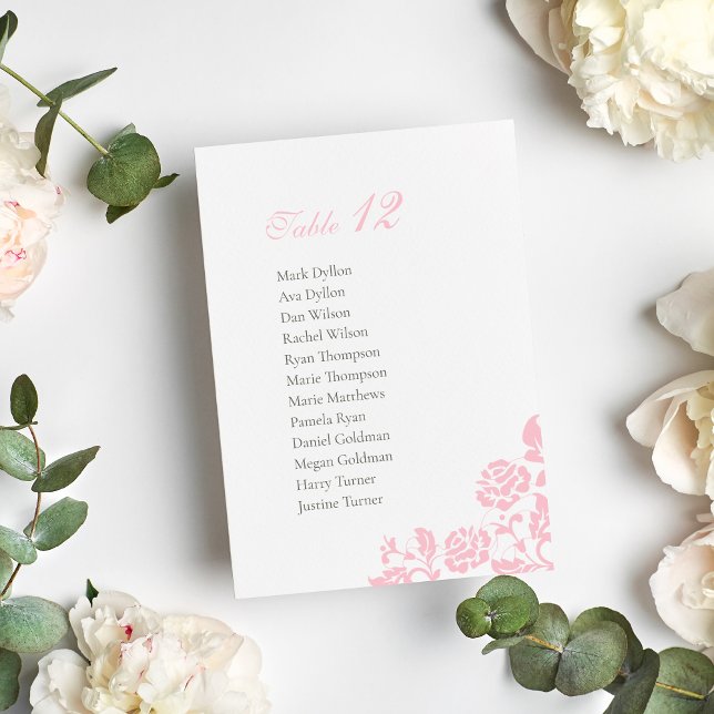 Vintage Rosa-Spitzen-Hochzeit Tischnummer (Von Creator hochgeladen)