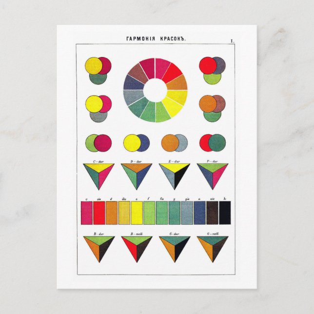 Vintage Russische Farbrad-Postkarte Postkarte (Vorderseite)