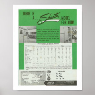 Vintage-Shasta-Camper-Spezifikationen und -Modelle Poster