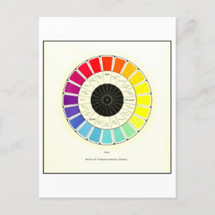 Vintage Skalierung der Zusatzfarben Postkarte