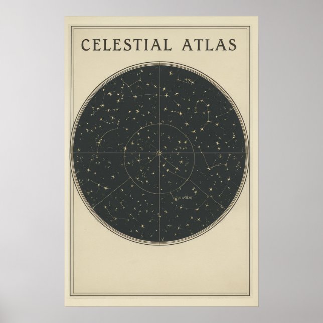 Vintage Solar System Diagram  Poster (Vorne)