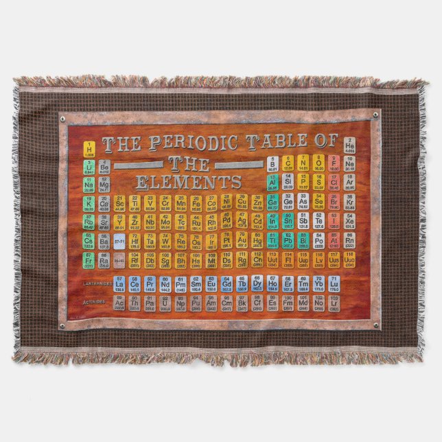 Vintage-Steampunk-Periodensystem der Elemente Decke (Vorderseite)