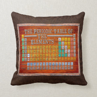 Vintage-Steampunk-Periodensystem der Elemente Kissen
