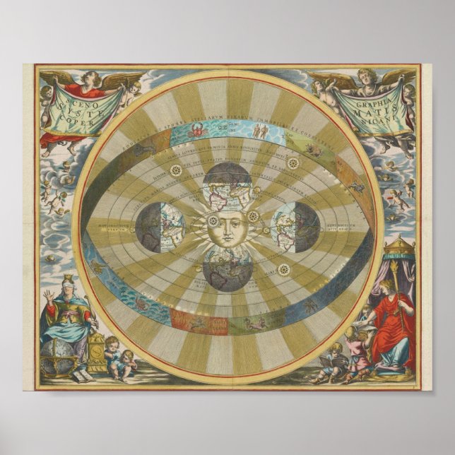 Vintage Sun-Karte Poster (Vorne)