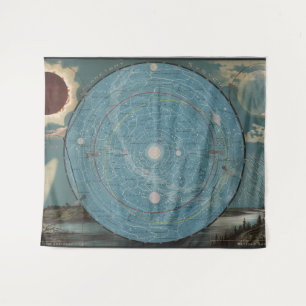 Vintage Systemkarte Wandteppich