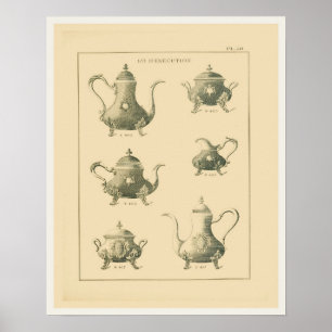 Vintage Tee-Topf-Katalog-Seite Poster