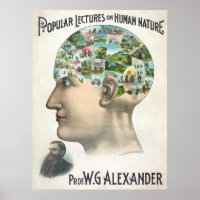 Vintage Veranschaulichung der menschlichen Natur/P