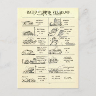 Vintage Verkehrsverstöße Postkarte