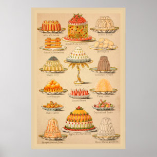 Vintage Viktorianische Desserts Poster