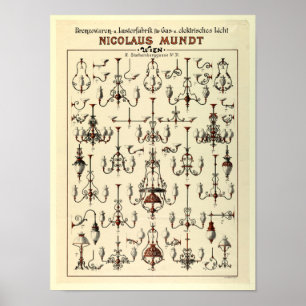 Vintage Viktorianische Gasbeleuchtung Poster