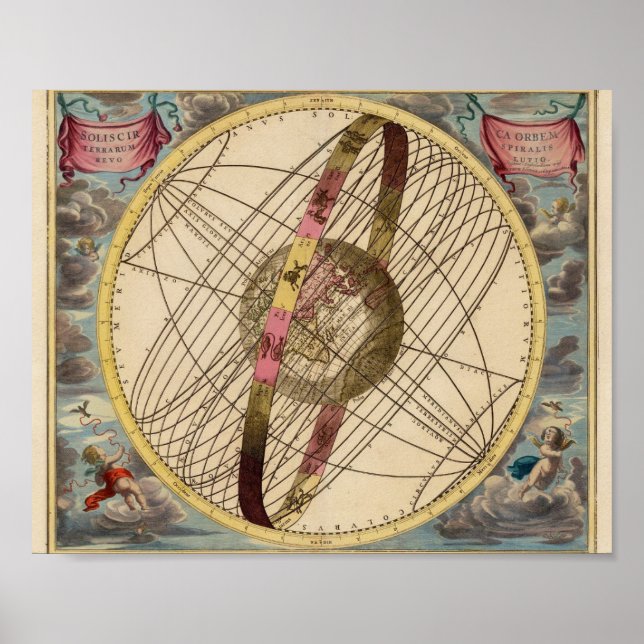 Vintage Weltkarte Poster (Vorne)