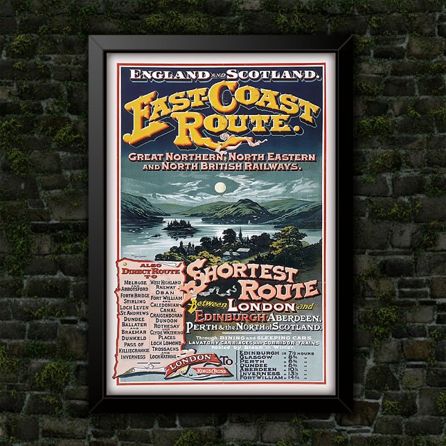 Vintage Werbeplakat der britischen Eisenbahnnetz-R Poster (Von Creator hochgeladen)