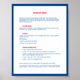 Vintage Werberegeln für ein Poster