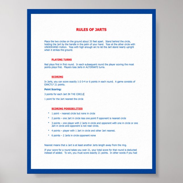 Vintage Werberegeln für ein Poster (Vorne)