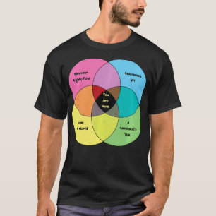 Vintage Willkommen bei der Konvergenz Retro Scifi T-Shirt