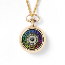 Vintage Zodiac Wheel Necklace