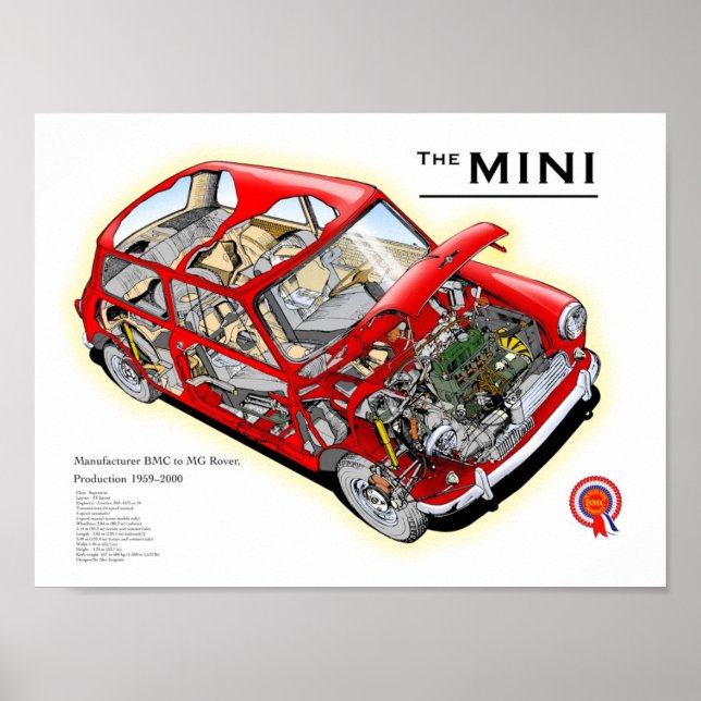 Vintager Austin Mini-Schnitt zeichnend Poster (Vorne)