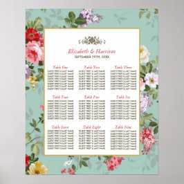 Vintager Blumengarten Botanische Hochzeit Poster