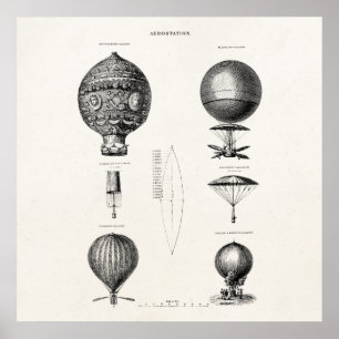 Vintager Heißluftballon Retro Luftschiff Alte Ball Poster